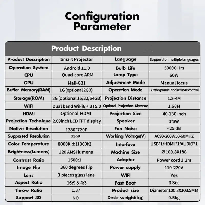 Mini Proyector Portátil HD – Cine en Casa en Cualquier Lugar